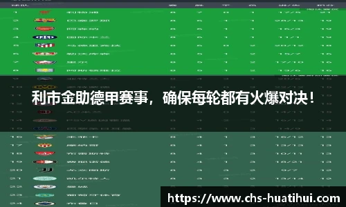 利市金助德甲赛事，确保每轮都有火爆对决！